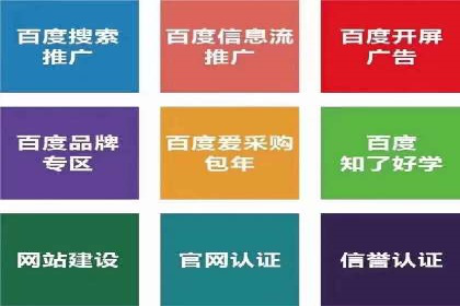 案例对比：SEM推广代运营前后变化